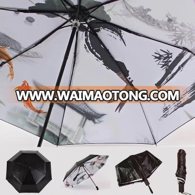 technology umbrella