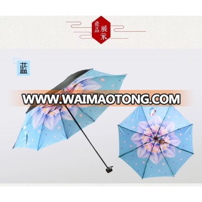 technology umbrella
